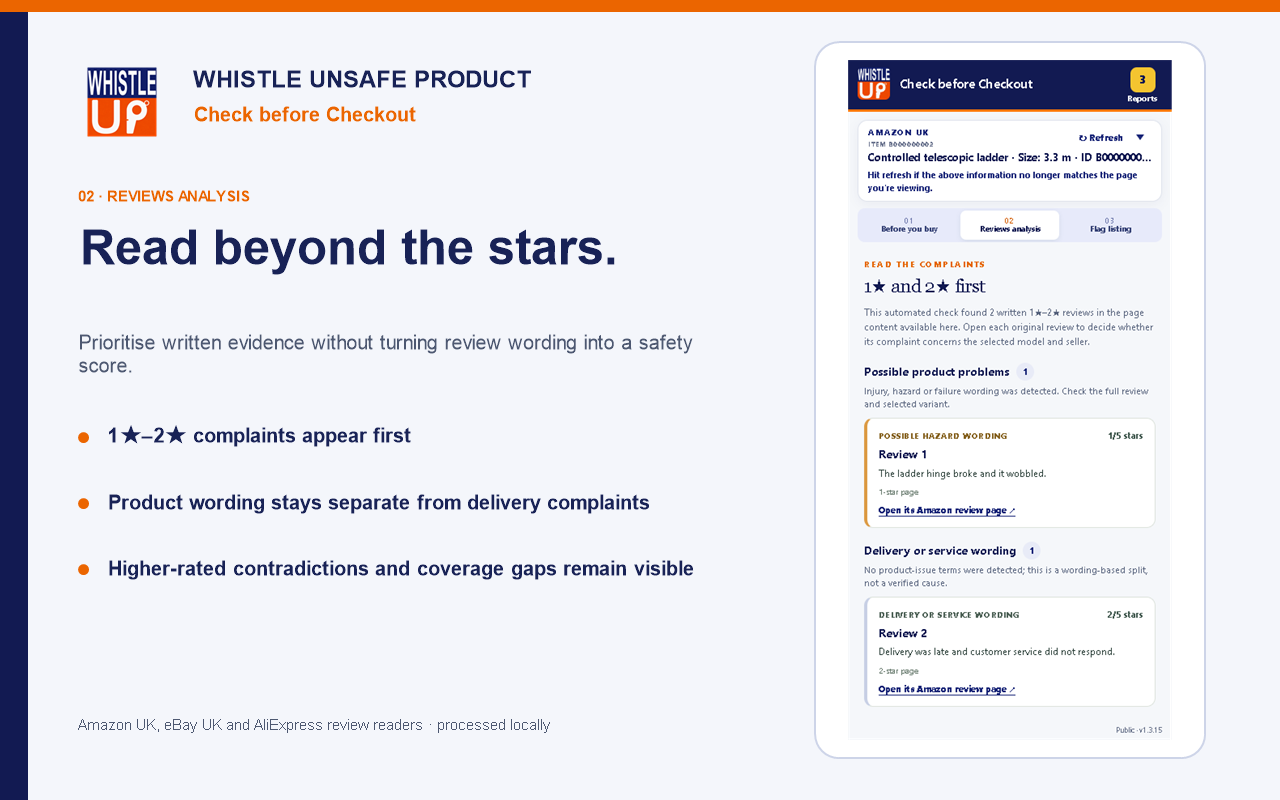 Official Whistle Store screenshot: review-reading assistance separates product concerns from delivery and service complaints.
